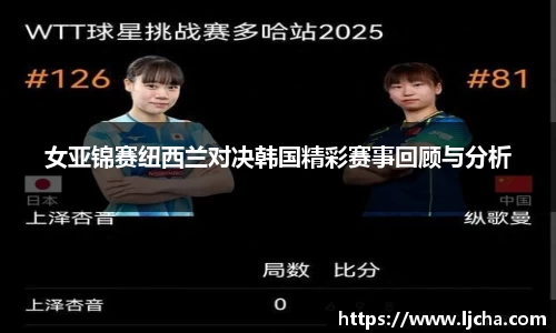 女亚锦赛纽西兰对决韩国精彩赛事回顾与分析