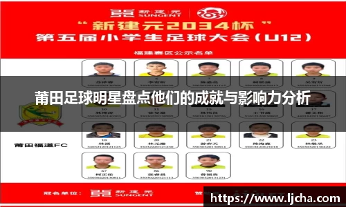 莆田足球明星盘点他们的成就与影响力分析