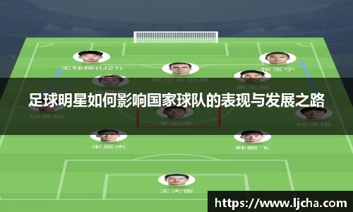 足球明星如何影响国家球队的表现与发展之路